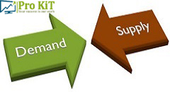 Demand & Supply